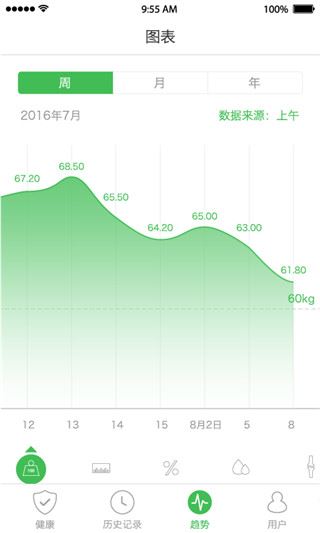 软件截图(3)